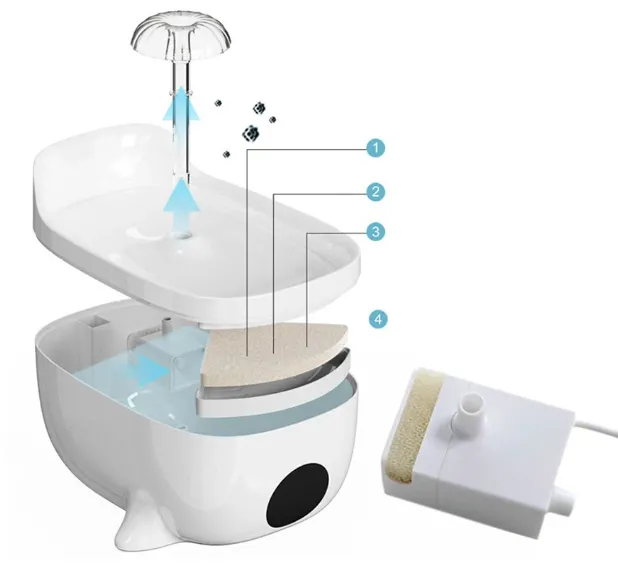Pet Running Water Dispenser for sale Pet Running Water Dispenser for sale